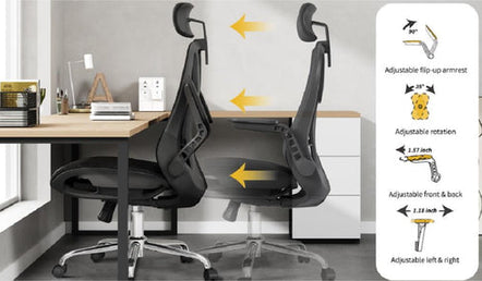 The Best Office Chairs with Adjustable Arms for Commercial Spaces