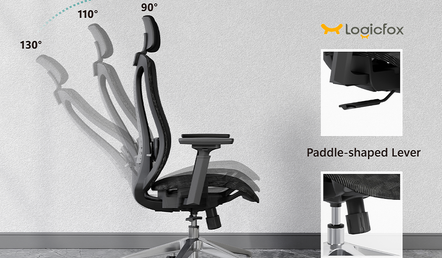 Enhance Your Potential With Well-Designed Ergonomic Seat Settings