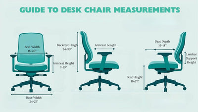 The Ultimate Guide to Desk Chair Measurements: How to Choose the Perfect Chair for Your Workspace